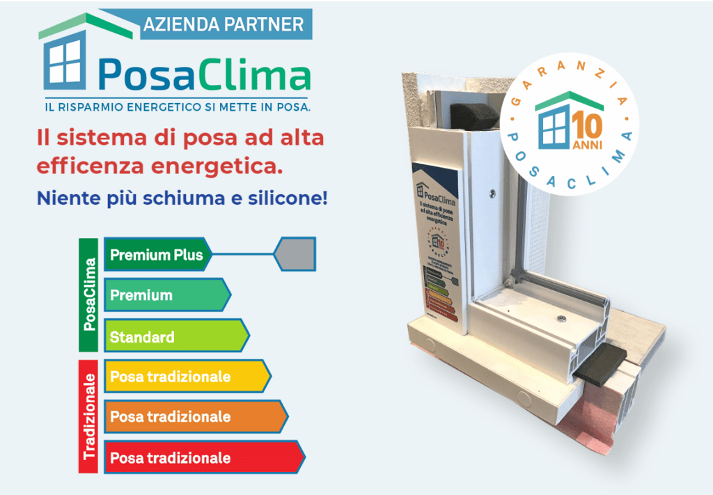 Sistema PosaClima per finestre con certificazioni di efficienza energetica.
